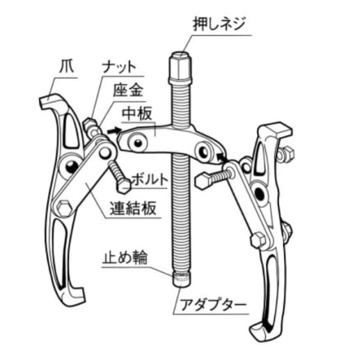 TOP Gear Puller, GP-150, 2-jaw, Range: 60-150mm, Depth: up to 60mm, Made in Tsubame-Sanjo, Japan