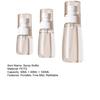 3 Pcs Mini Spray Bottles 30ML + 60ML + 100ML Fine Mist Water Spray Bottle Leak Proof Refillable Travel Bottle for Toners Face Hair Mist