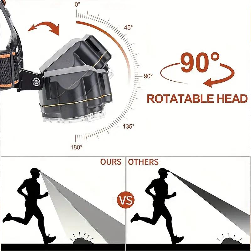 Portable 8LED Fishing Strong Headlight Outdoor Life Waterproof Headlamp 2400mah 4 Gears Super Brightness Lantern