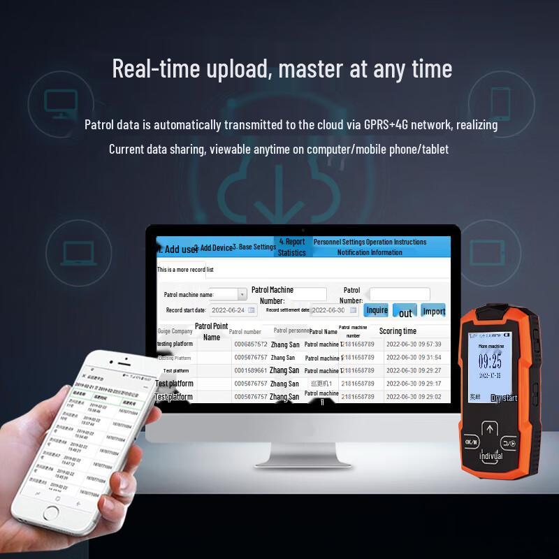 Realand ZD700 4G Real-time Patrol System CN plug (adapter included)