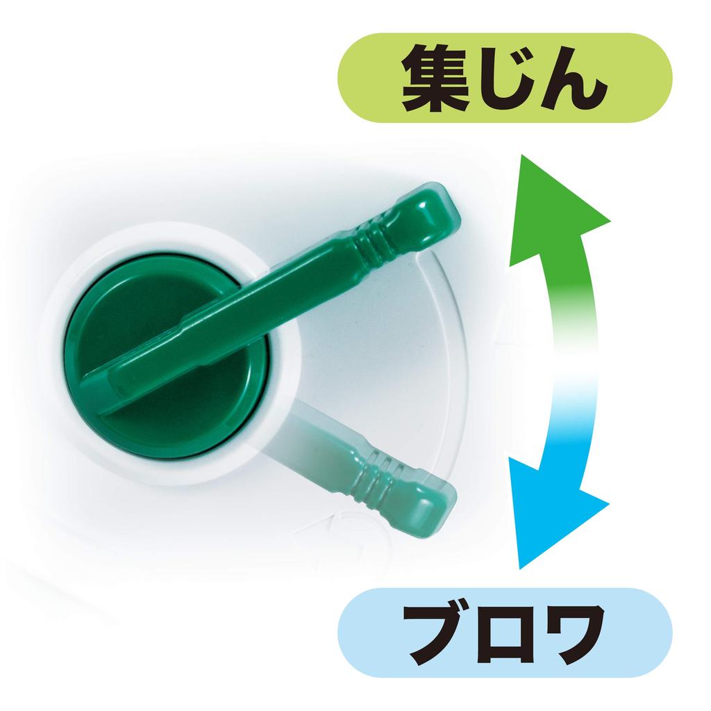 Makita AC100V Gebläse-Staubsammler MUB1200