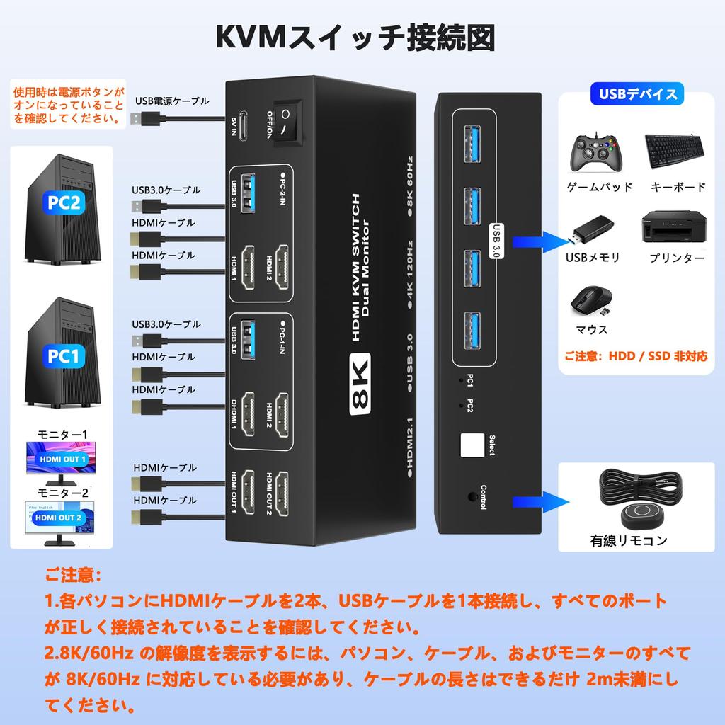 8K@60Hz HDMI KVM-Switch, 2 Eingänge/2 Ausgänge, HDMI KVM-Umschalter, schaltet zwischen 2 PCs und 2 Monitoren um, 4 USB 3.0-Anschlüsse, unterstützt Tastatur/Maus/Drucker