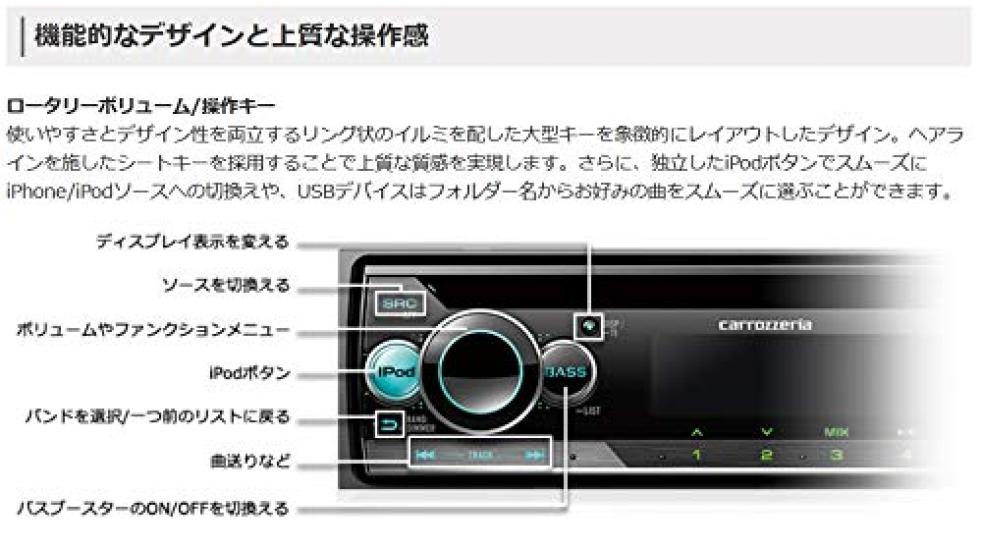 Pioneer Audio 1D CD USB iPod iPhone AUX DSP Carrozzeria DEH-4600