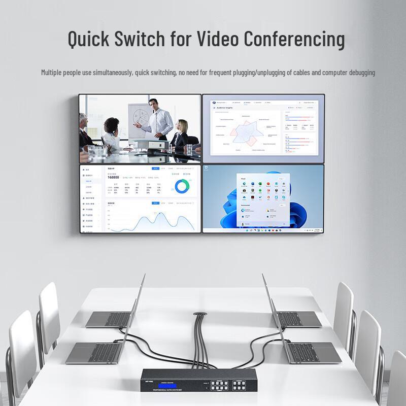 MT-viki 4K HDMI Matrix Switcher & Video Wall Processor