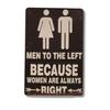 Toilet Rules Tin Sign Men Left Women Right Funny Bathroom Decor