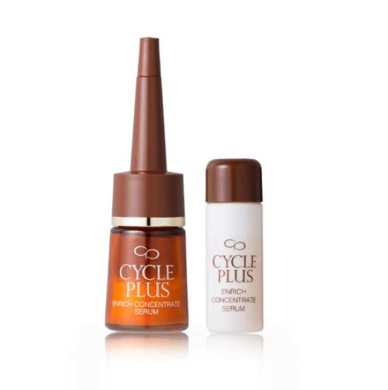 Vitamin C Naris Cosmetics Cycle Plus Enrich Concentrate a serum for intensive skin care and Highly penetrating Vitamin C APPS Vitamin C Moisture VC