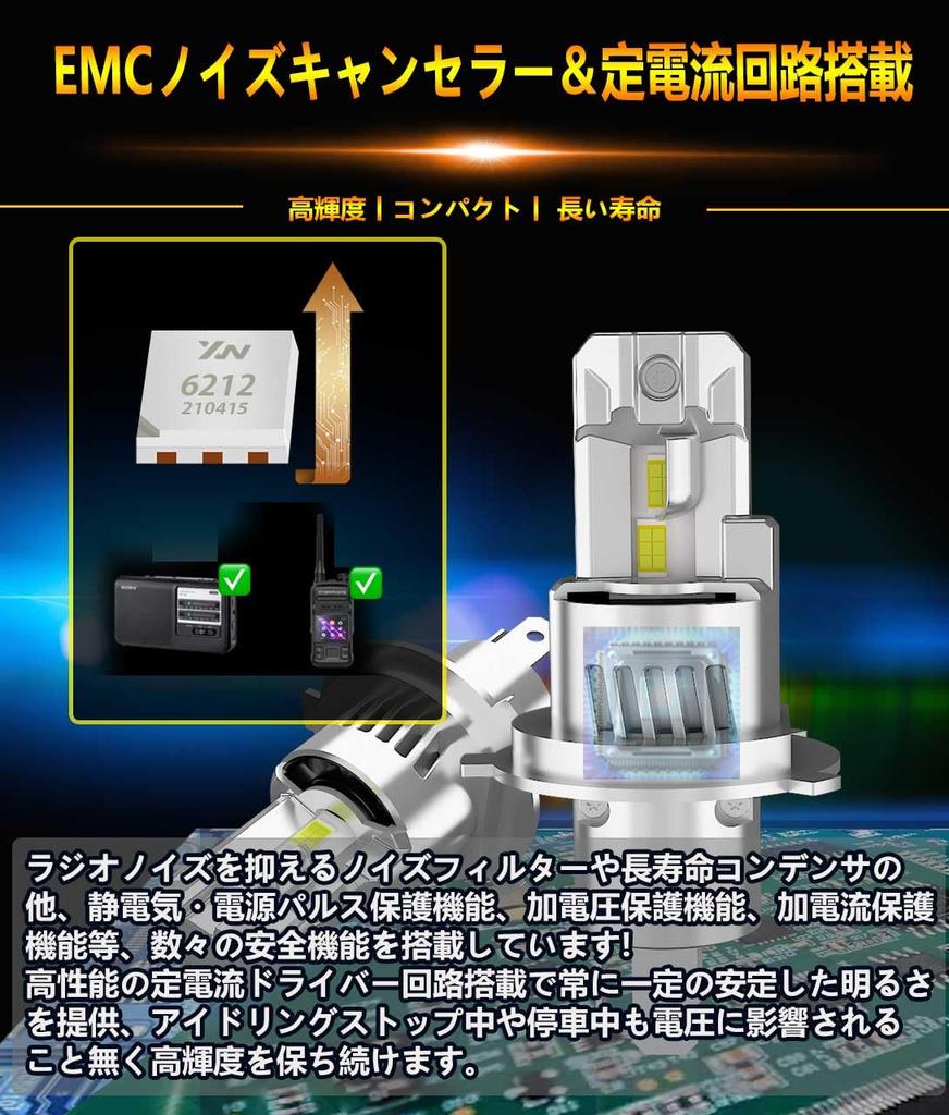 WENLE Super Explosive H4 LED Headlight, Bulb, Hi/Lo Switching, Compatible with New Car Inspections,