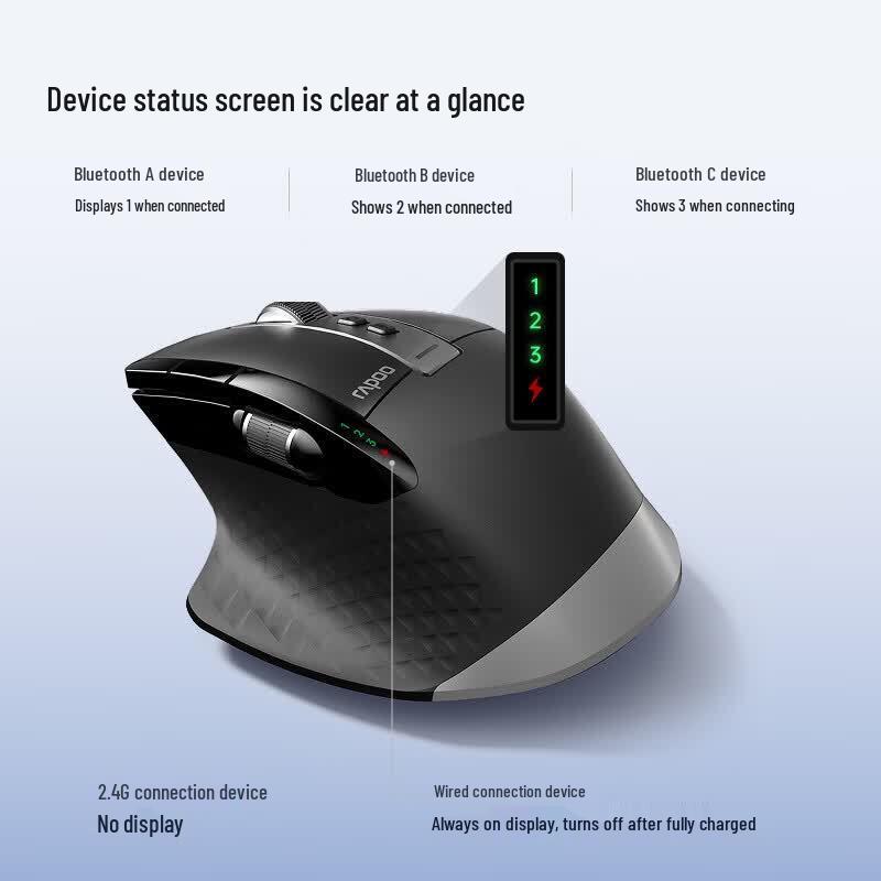 Rapoo MT750 Multi-Mode Ergonomic Office Mouse