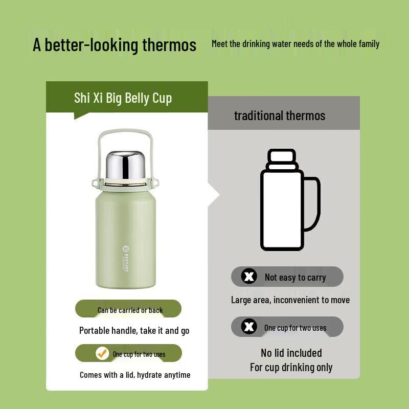 FUGUANG BESTJOY Insulated Travel Bottles & Tea Cups