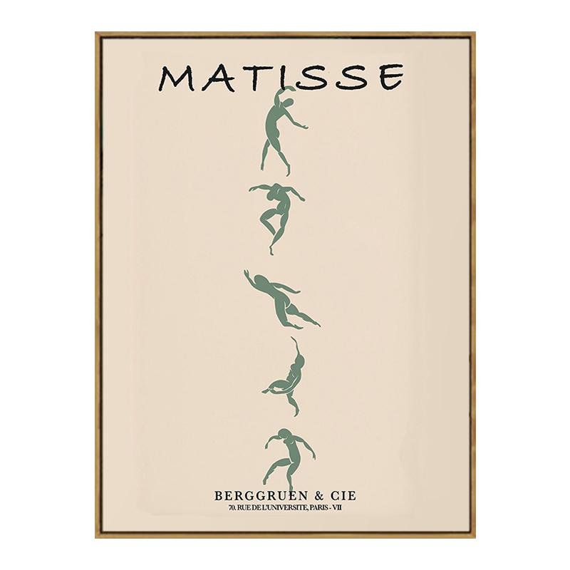 

Ретро Матисс Зеленый Плакат Моррис Цветочный Рынок Абстрактные Винтажные Декоративные Картины Холст Настенные Картины Скандинавский Домашний Декор 21x30cm No Framed