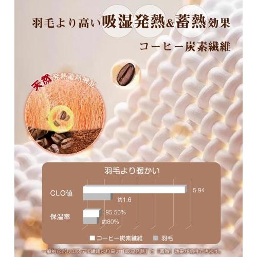 PETSUTA Single-Size Winter Bed Pad, Ultra-Soft and Warm, Made with Aerogel, Natural Carbon Fiber, and High-Performance Filling, Moisture-Absorbing, He