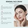 Eelhoe Nourishing Facial Cream Luxurious Hydrating Moisturizer For Soft Radiant Skin