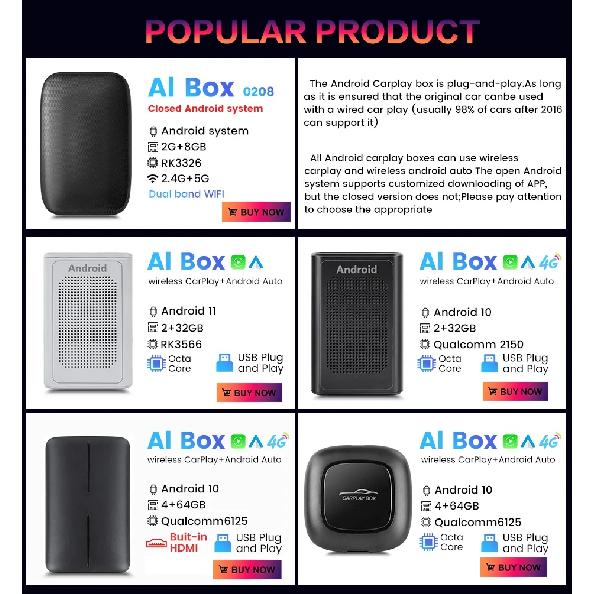 Car USB Hub for Tesla Model Y Model 3 2021 2022 2023 Docking Station Center Console Extension Accessories 27W USB Fast Charging