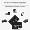 High-Speed Surveillance Camera Memory Card