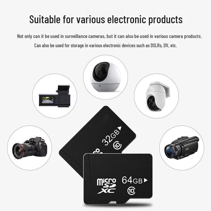 High-Speed Surveillance Camera Memory Card
