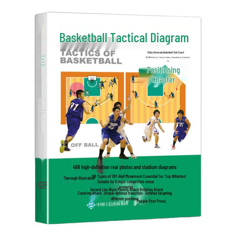 Basketball Tactics Illustrated: Off-ball Movement