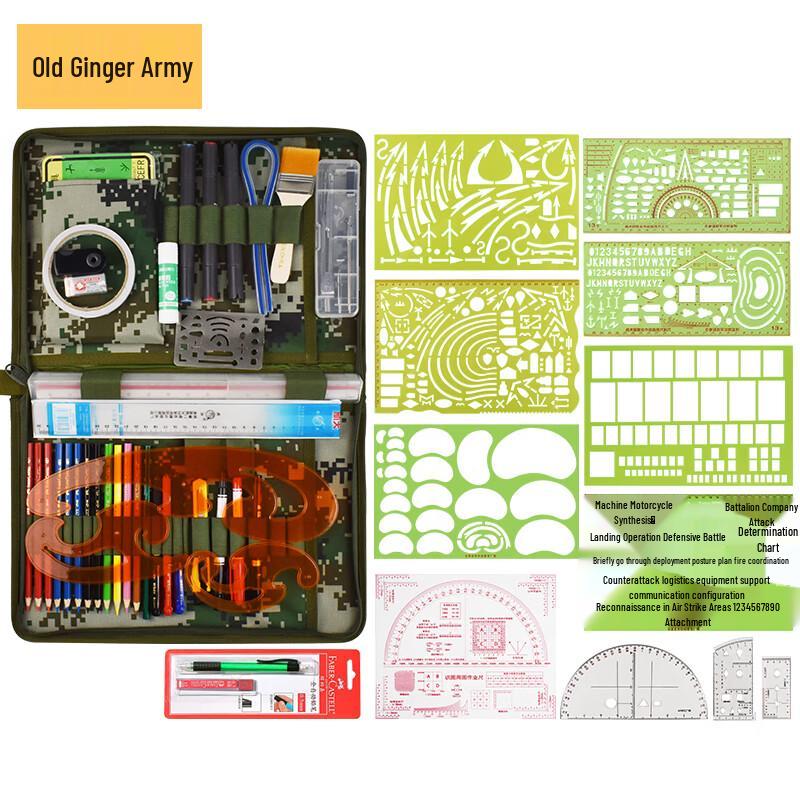 Military Commander s Mapping Tool Set