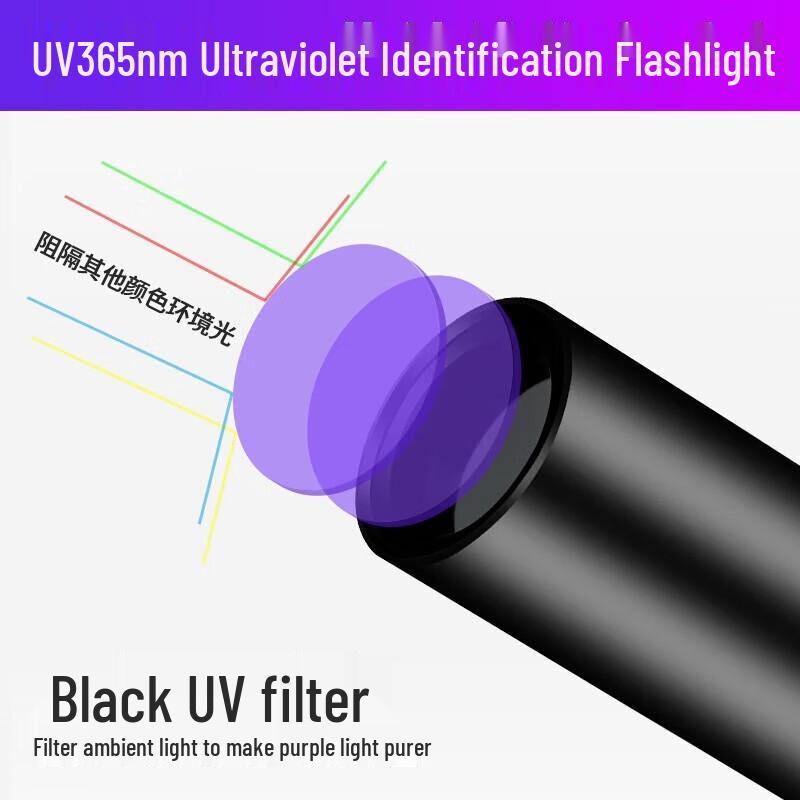 SHENYU 365nm UV Fluorescence Detection Flashlight