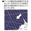 Olfa Bi-Fold Cutter Mat, A3, Navy, 223BNV