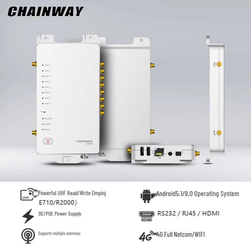 

CHAINWAY URA8 UHF RFID Fixed Android Reader
