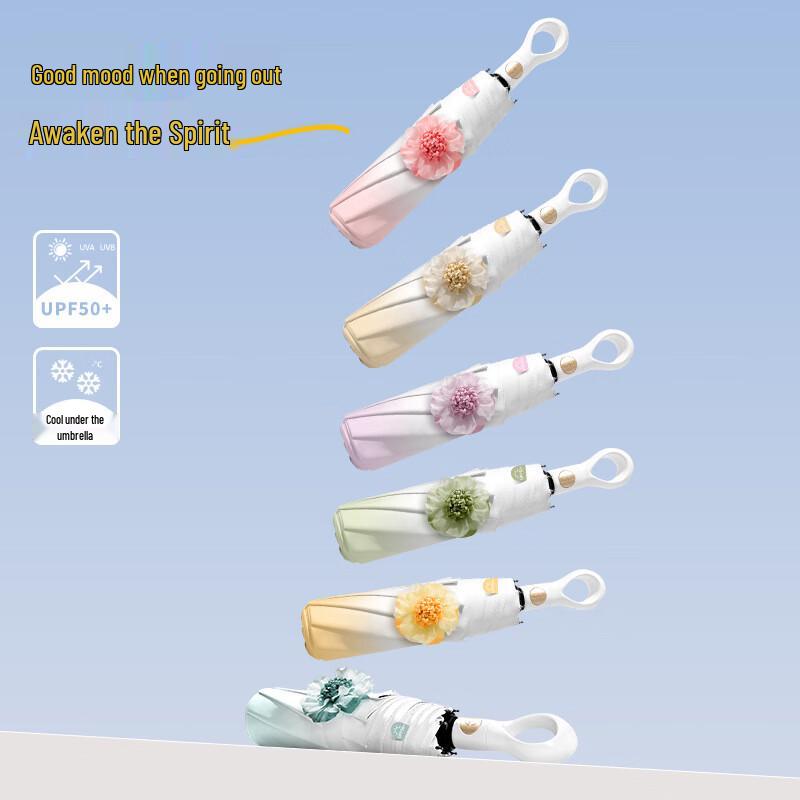 Automatic UV Protection Travel Umbrella