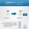 Evolution Senyum Electric Toothbrush Replacement Compatible with Philips Sonicare DiamondClean Replacement Easy Installation of White [Latest Model]