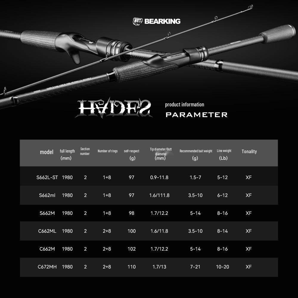 BEARKING HADES Ultra-Light Carbon Fiber Bass & Perch Lure Rod with Woven Handle