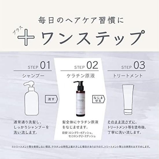 Traitement Concentré Kératine 100g Naturel