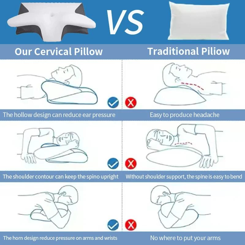 New 2 In 1 Ergonomic Memory Foam Pillow Help Sleep,Protect The Neck Cervical Orthopedic Travel Neck Pillow For Sleeping For Home