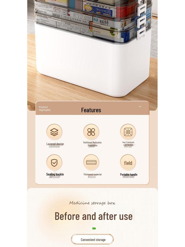 Large Capacity Transparent Medicine Storage Box - Multi-Layer Family First Aid Organizer