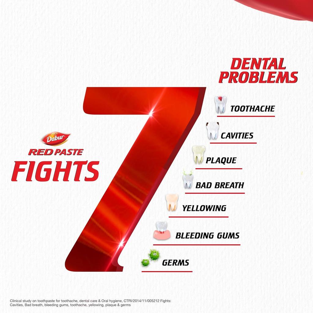 Dabur Red Toothpaste 300g Pack Of 2 Ayurvedic Germ Protection Cavity Plaque Oral Care