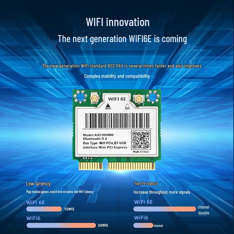 EB-LINK Intel Laptop Wireless Network Card (CN Version)