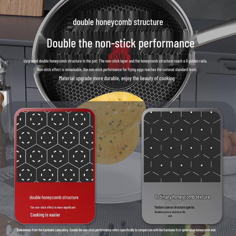 Kangbahe 6th Gen Non-stick Stainless Steel Frying Pan