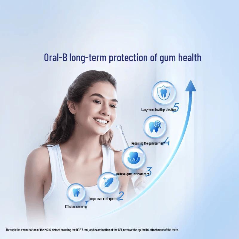 Oral-B iO3 Smart Electric Toothbrush CN plug (adapter included)