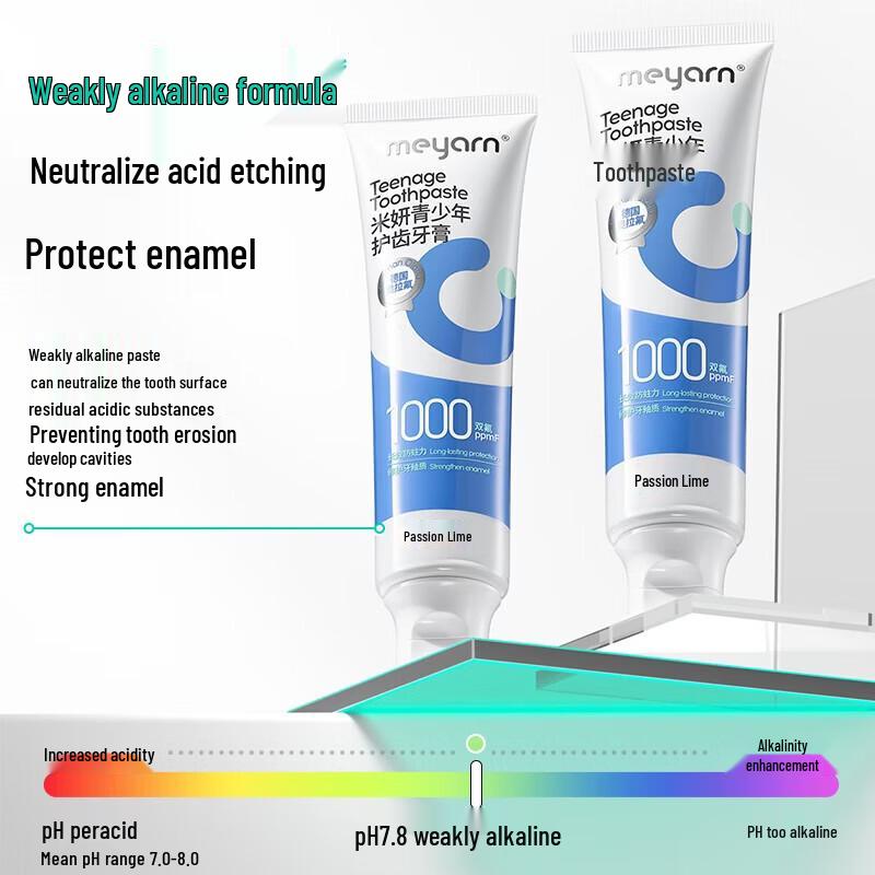 meyarn Teenager Protective Toothpaste
