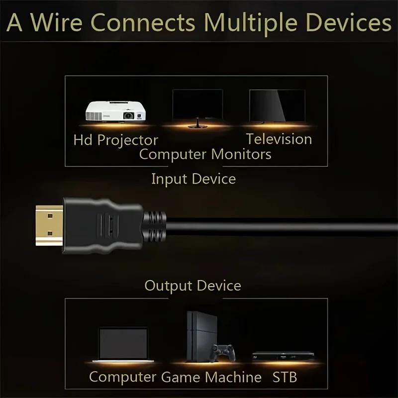 HDMI-Kabel 1080P HDMI-kompatibles Stecker-zu-Stecker-Kabel High Speed 3D HDMI 1.4 Kabel für UHD Samsung TV Monitor PS4/3 Xbox