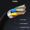 NTO CEE 3 Pin Blue Adapter Compatible With Tesla Model S,3,X,Y Gen 2 Ev Charger Extension Cord Connector 240V Outlet 32A