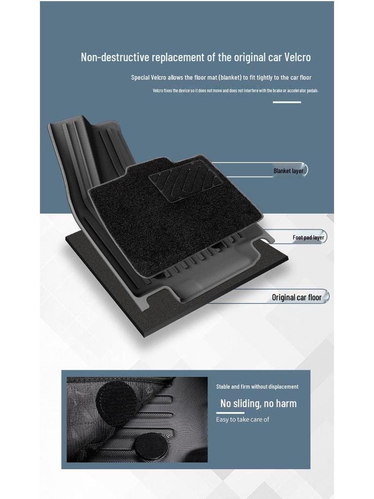 Custom TPE Car Mats for Weilai ES6/EC6 (Model Years 23-25) – Includes Trunk Mat
