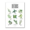 Kitchen Shop Cafe Wall Art s HD2862 Quote Decor Herbs Plants Canvas Prints Coffee Pictures