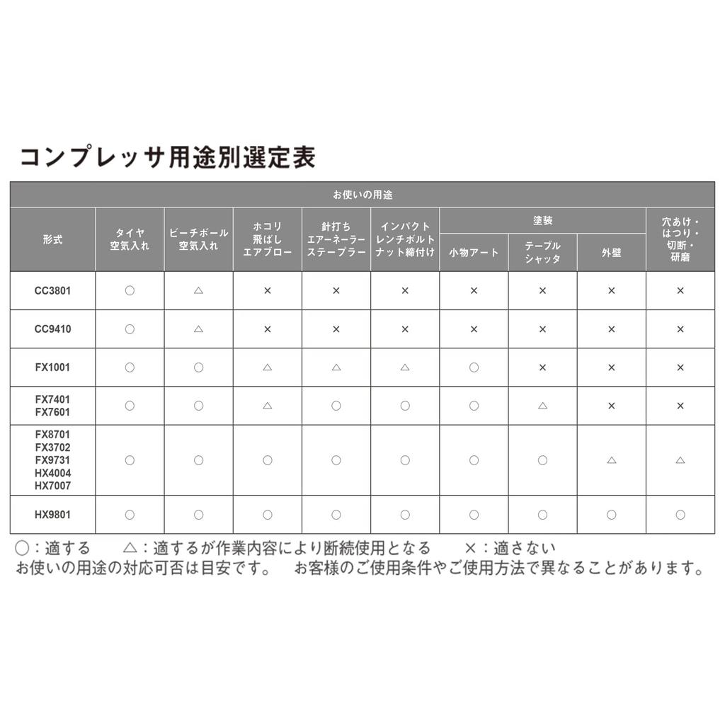 Anest Iwata Durable Campbell Colt HX4004