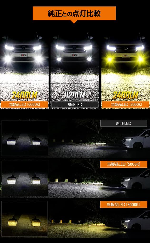 CORSA Step Wagon Air Spada RP6 RP7 RP8 Exclusive Design Genuine Fog Replacement LED