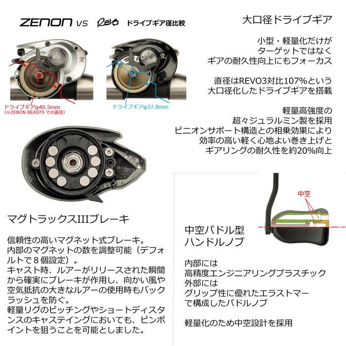 AbuGarcia ZENON MG7 Right-Handed Baitcasting Reel (Freshwater) MG7(7.5:1-MAX75cm) 12lb-100m
