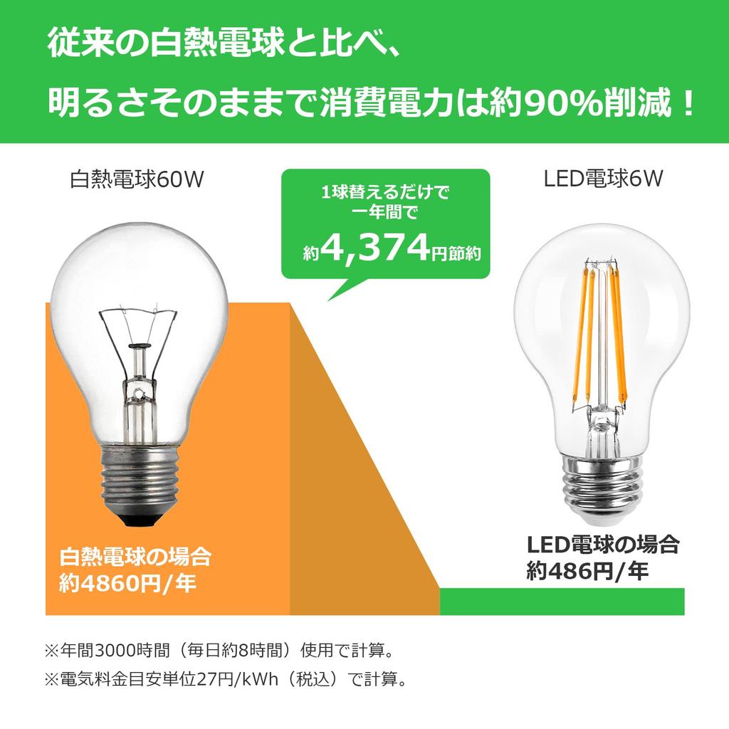 Lepro LED Bulbs, E26, 60W, Warm White, Filament, 60W (Standard Bulb Type), 2700K, Clear Type, Non-Dimmable, 806lm, Stylish, Energy-Saving, PSE