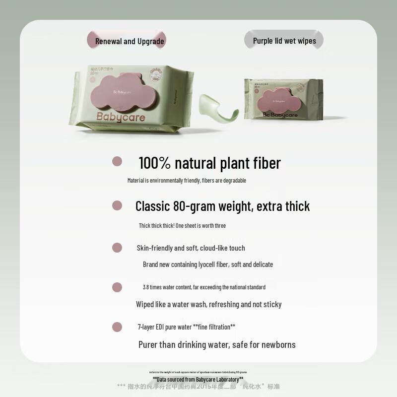 Babycare Hand & Mouth Wipes 12 x 80 Sheets