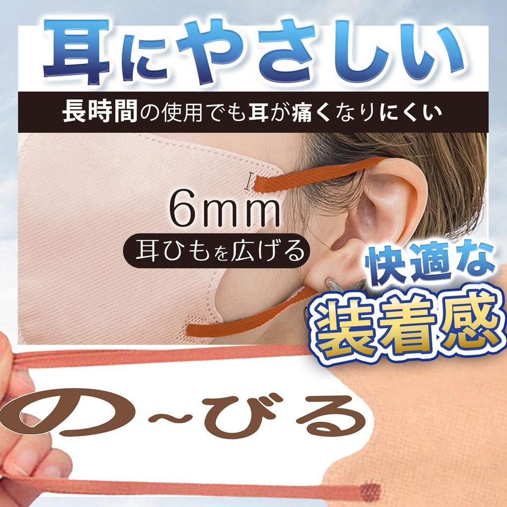 Ichiki Ryohin 3D Masks Moisture for Masks x 6 Nonwoven 3D Small Face Masks Invoice Suitable for Sensitive Soft Ear Straps with Matching Comfortable