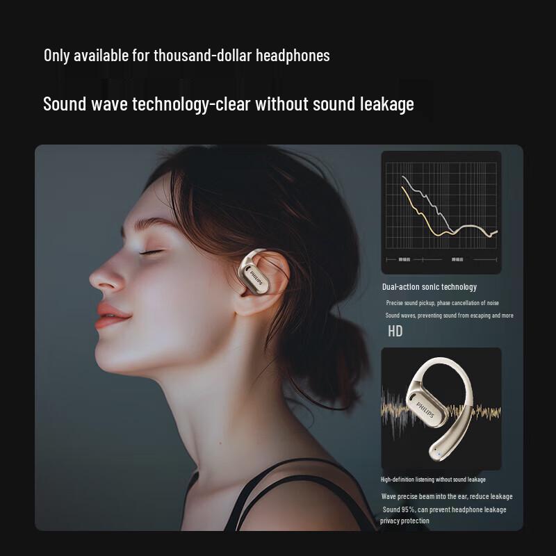 Philips ComfortFit Open-Ear Wireless Sports Headphones