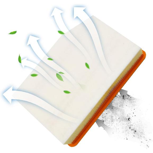 Engine Air Filter JM1219 Fits For -2025 Escalade ESV, -2025 Silverado 1500, -2025 Suburban, -2025 Tahoe, -2025 Sierra 1500, -2025 Yukon XL, For