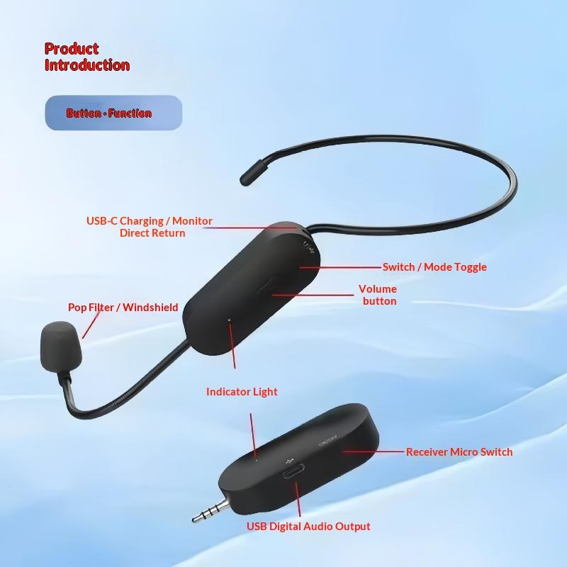 2/3Pcs 2.4G Head-mounted Wireless Microphone Set Low Distortion HD Audio Mic for Amplifier Live Streaming Vlog