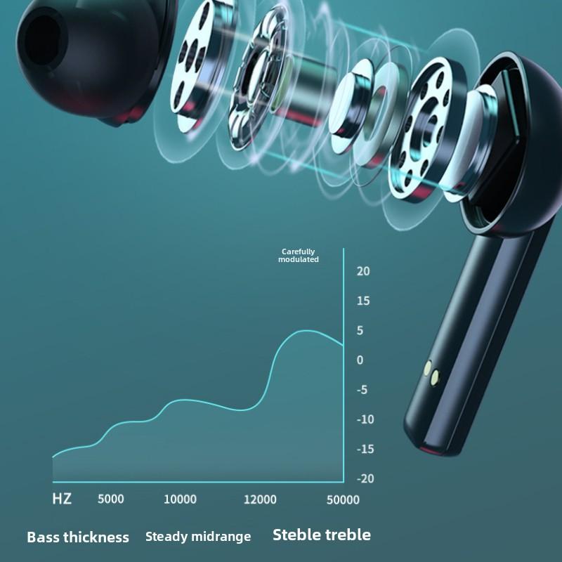 Bluetooth Headset TWS 5.0 Wireless In-ear Touch Digital Display Sports Cross-border Headset