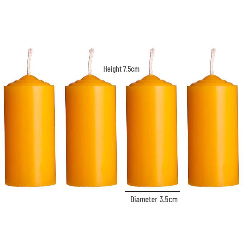 LIEI Home Emergency and Offering Candle